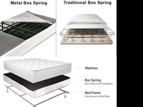 purple metal platform base do you need a box spring|replacement for box springs.